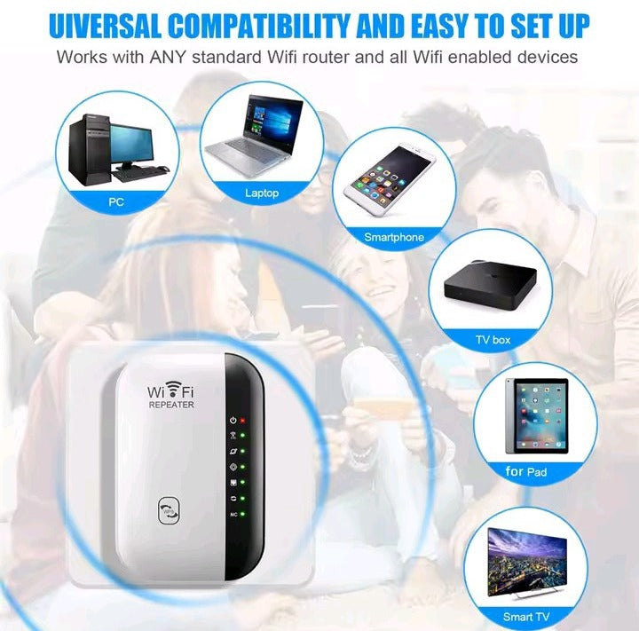 Répéteur/Amplificateur de wi-fi
