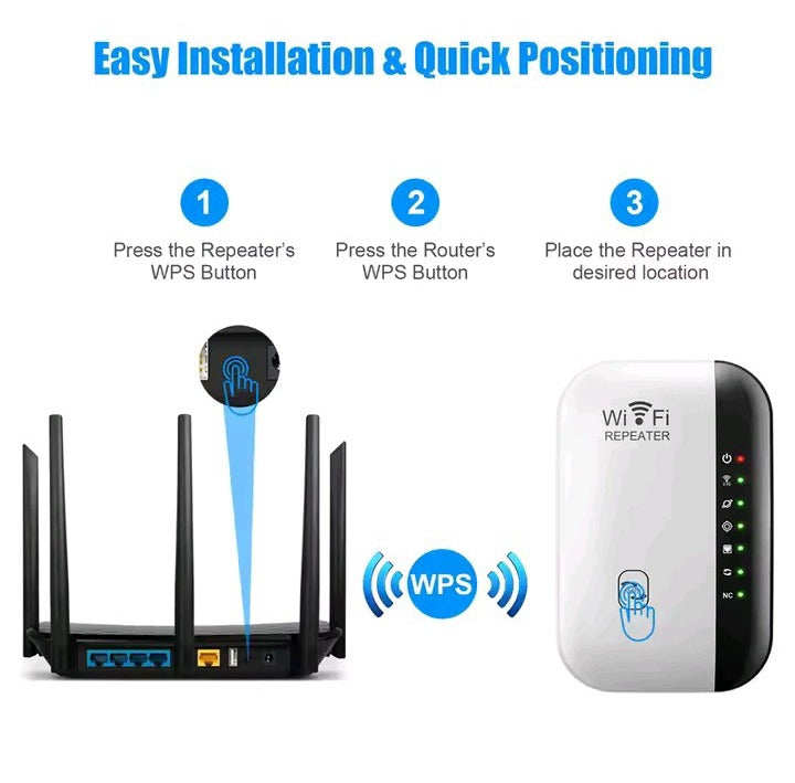 Répéteur/Amplificateur de wi-fi